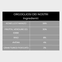 Kudo Low Grain Junior Medium/Maxi Agnello e Riso