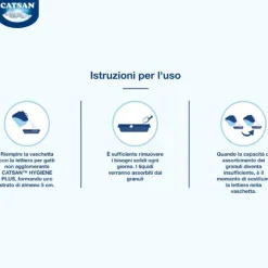 Lettiera Catsan Hygiene Plus non agglomerante