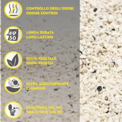 Lettiera per gatti Tofu Clean Croci