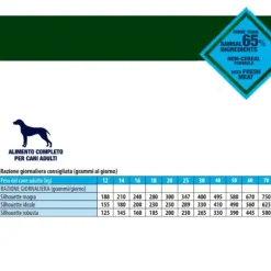 Monge BWild Grain Free con Acciughe Adult all breeds