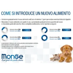 Monge Fresh Adult Patè 400 gr