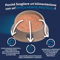 Monopro lo specialista Adult All Breeds Patè Grain Free 400 gr