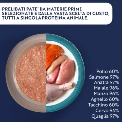 Monopro lo specialista Adult All Breeds Patè Grain Free 400 gr