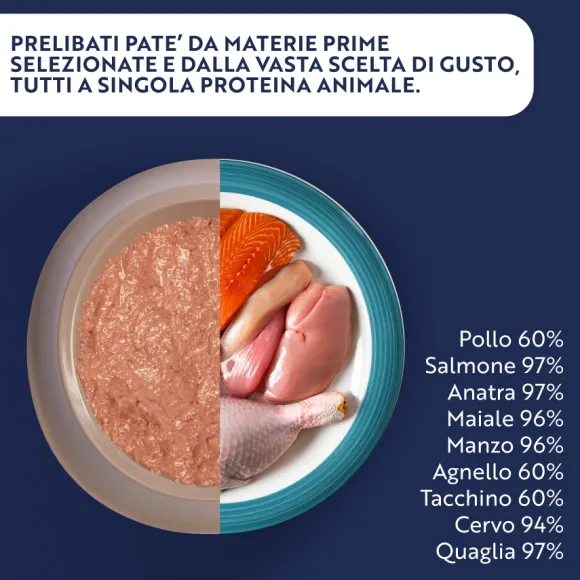 Monopro lo specialista Adult All Breeds Patè Grain Free 400 gr