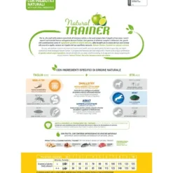 Natural Trainer Adult Mini con Manzo e Riso