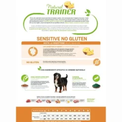 Natural Trainer Sensitive No Gluten Medium/Maxi con Maiale