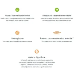 Natural Trainer Sensitive No Gluten Small/Toy Puppy e Junior con Salmone