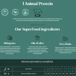 Naxos Monoprotein Dog Adult Mini Maiale e melagrana