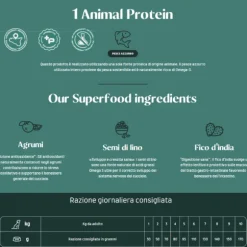 Naxos Monoprotein Dog Adult Mini Pesce azzurro e Agrumi di Sicilia