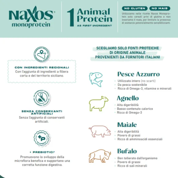 Naxos Monoprotein Dog Adult Medium Bufalo e fico d'india