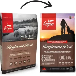 Orijen Regional Red Dog Food