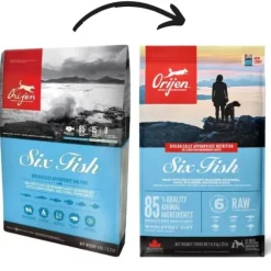 Orijen Six Fish Dog Food