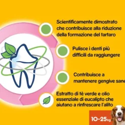 Pedigree Dentastix Fresh Medium snack per l'igiene orale