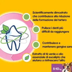Pedigree Dentastix Fresh Mini snack per l'igiene orale