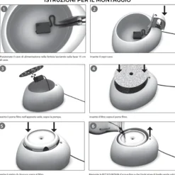 Pet Fountain Imac
