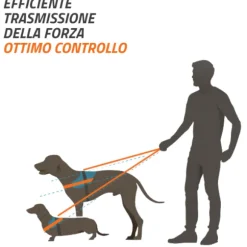 Pettorina IDC Powair harness Julius-K9