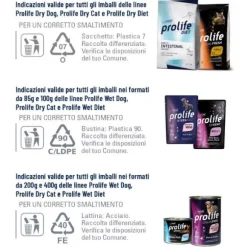 Prolife Veterinary Diet Cat Hypoallergenic Anatra