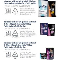 Prolife Veterinary Diet Dog Metabolic Mini Salmone