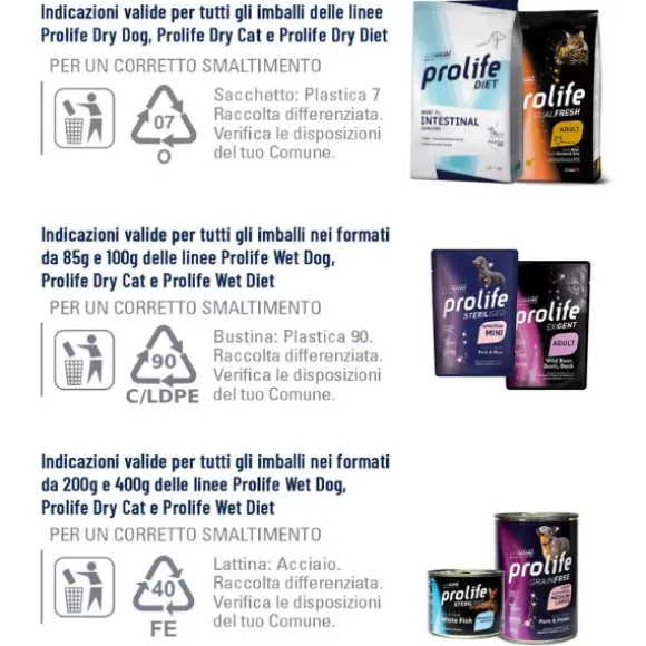 Prolife Veterinary Diet Dog Metabolic Mini Salmone