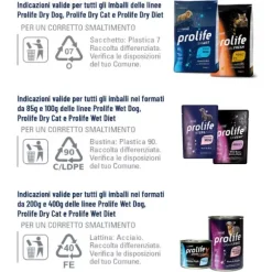 Prolife Veterinary Formula Metabolic Weight Reduction
