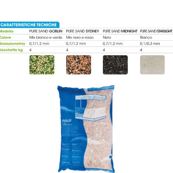 Pure Sand Sabbia decorativa naturale per Acquari Askoll