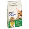 Purina Cat Chow Sterilised ricco di Pollo