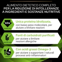 Purina Dog Pro Plan Veterinary Diets HA Hypoallergenic