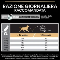 Purina Pro Plan Large Adult Athletic Sensitive Digestion Agnello e Riso