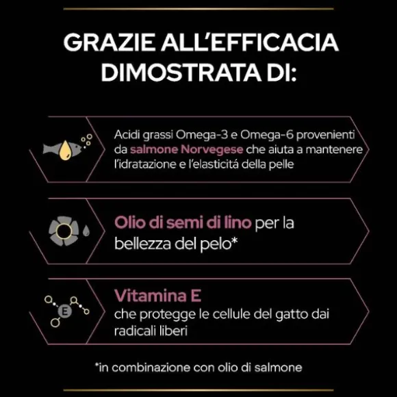 Purina Pro Plan Veterinary Diets Supplement Skin and Coat Plus integratore per cani