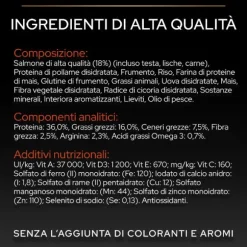 Purina Pro Plan Vital Functions Adult 1+ con Salmone