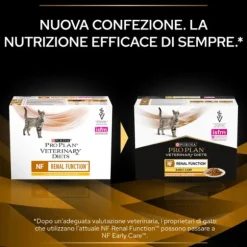 Purina Veterinary Diets NF Cat Renal Function Early Care multipack