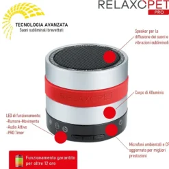 RelaxoPet Pro Cane