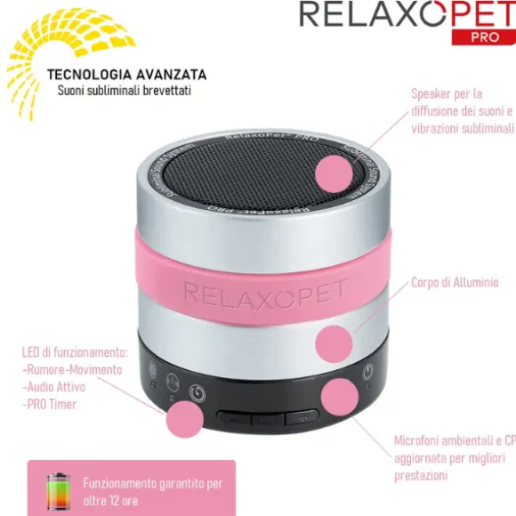 RelaxoPet Pro Gatto