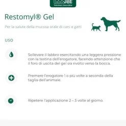 Restomyl Gel per la mucosa orale Innovet
