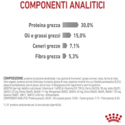 Royal Canin Dental Care Feline