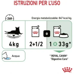 Royal Canin Digest Care in Salsa
