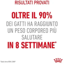 Royal Canin Light Weight Care