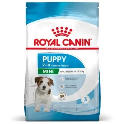 Royal Canin Mini Puppy Dog Food