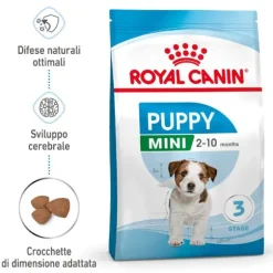 Royal Canin Mini Puppy Dog Food