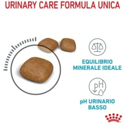 Royal Canin Urinary Care