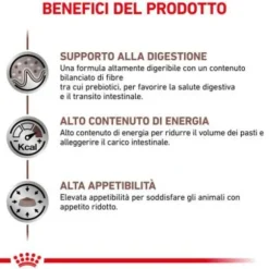 Royal Canin Veterinary Diet Gastrointestinal Canine