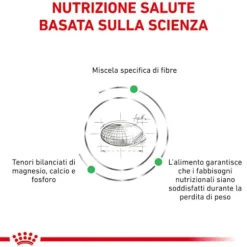 Royal Canin Veterinary Diet Satiety Weight Management Small Dog