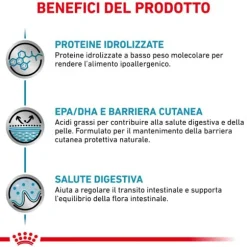 Royal Canin Veterinary Diet Hypoallergenic Cane