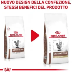 Royal Canin Veterinary Diet Gastrointestinal Fibre Response