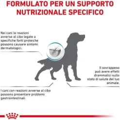Royal Canin Veterinary Diet Hypoallergenic Moderate Calorie