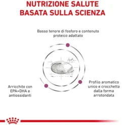 Royal Canin Veterinary Diet Cat Renal