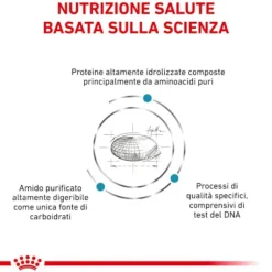 Royal Canin Veterinary Diet Feline Anallergenic