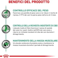 Royal Canin Veterinary Diet Satiety Weight Management Dog