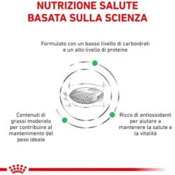 Royal Canin Veterinary Diet Diabetic Dog