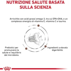 Royal Canin Veterinary Diet Gastrointestinal Fibre Response